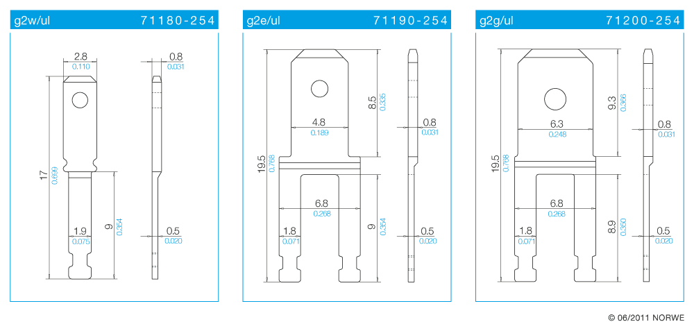 g2w/ul technical preview