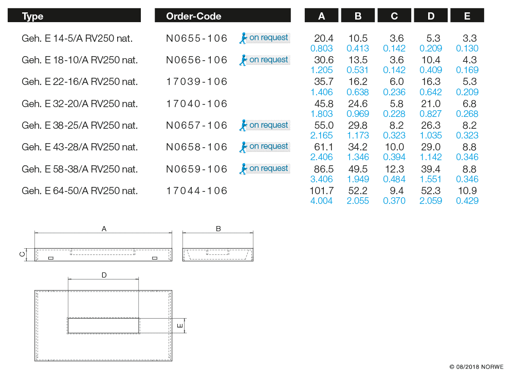 Geh. E14-5/A RV250 nat. technical preview