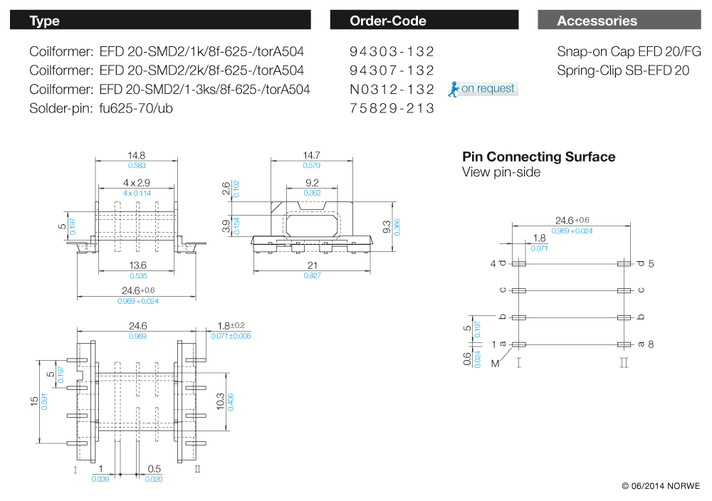 EFD 20-SMD2/1k/8f-625-/torA504 technical preview