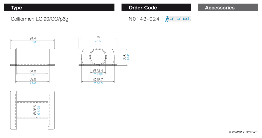 EC 90/CO/p6g technical preview