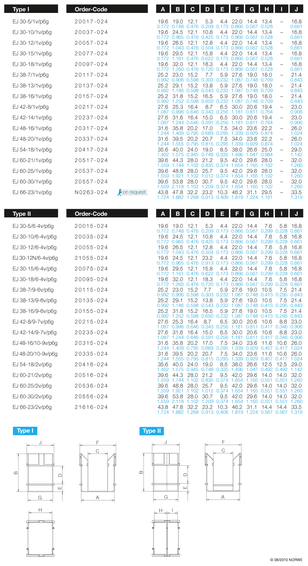 EJ 30-5/1v/p6g technical preview