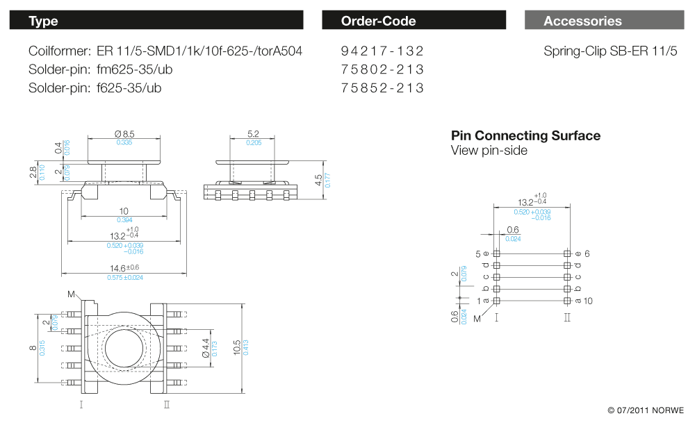 ER 11/5-SMD1/1k/10f-625-/torA504 technical preview