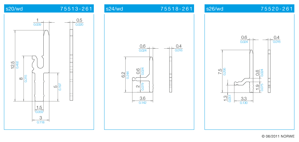 s20/wd technical preview