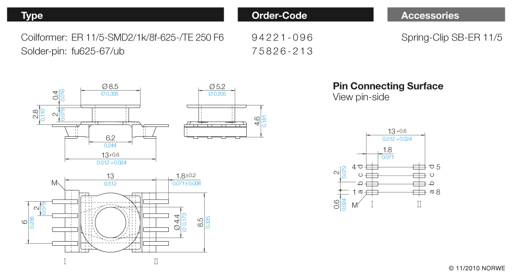 ER 11/5-SMD2/1k/8f-625-/TE 250 F6 technical preview