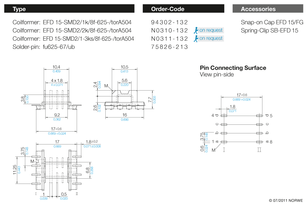 EFD 15-SMD2/1k/8f-625-/torA504 technical preview