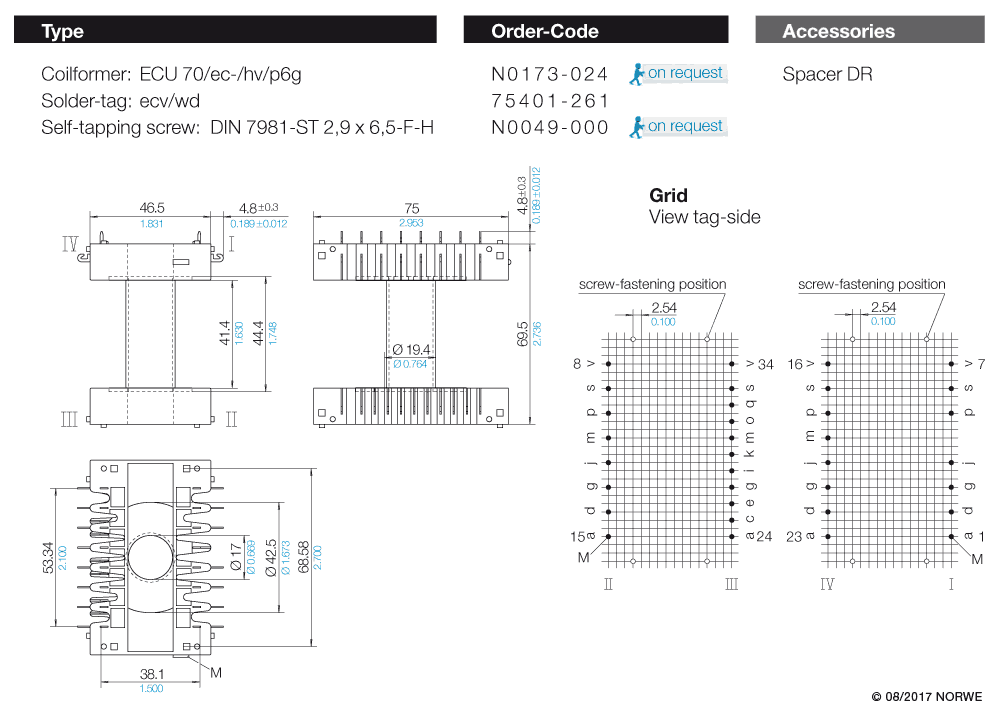 ECU 70/ec-/hv/p6g technical preview