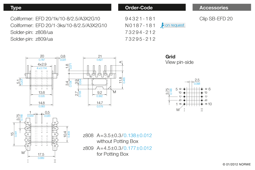 EFD 20/1k/10-8/2,5/A3X2G10, sw technical preview