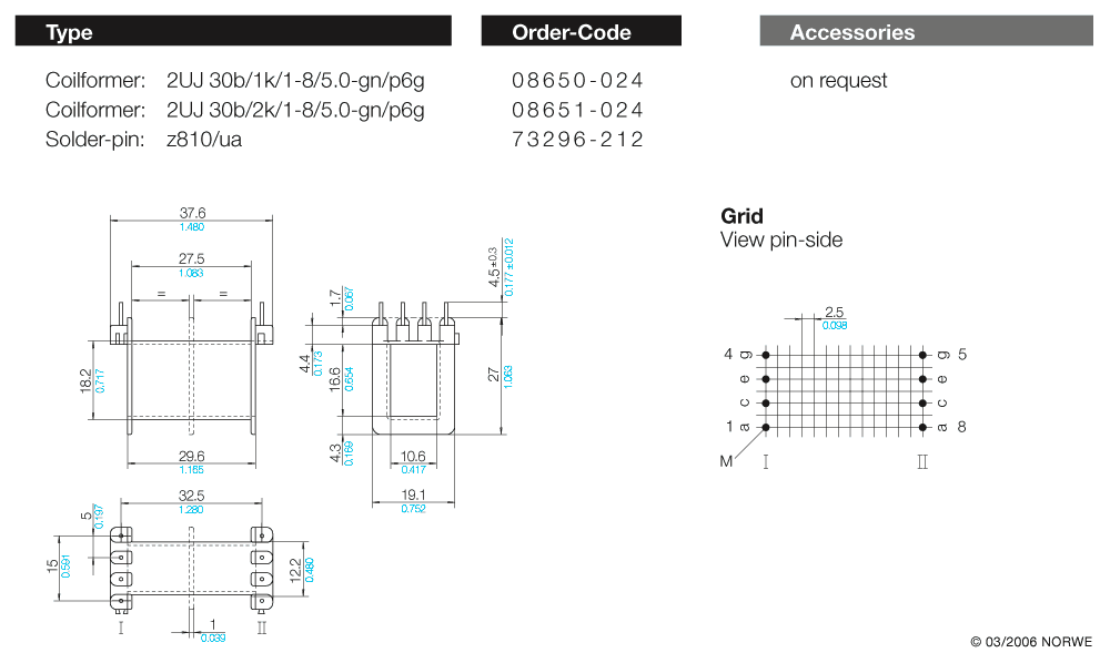 2UJ 30b/1k/1-8/5,0-gn/p6g technical preview
