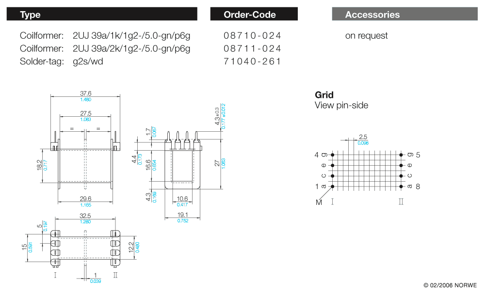 2UJ 30b/1k/1g2-/5,0-gn/p6g technical preview