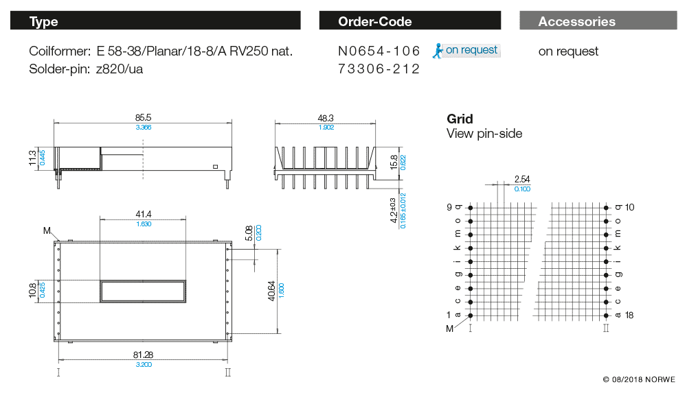 E58-38/Planar/18-8/A RV250 nat. technical preview