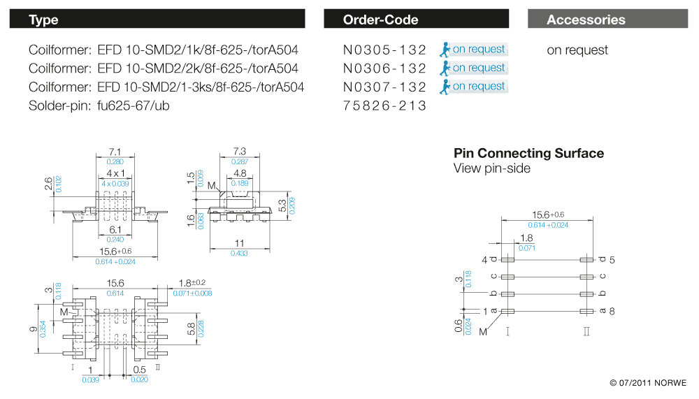 EFD 10-SMD2/1k/8f-625-/torA504 technical preview