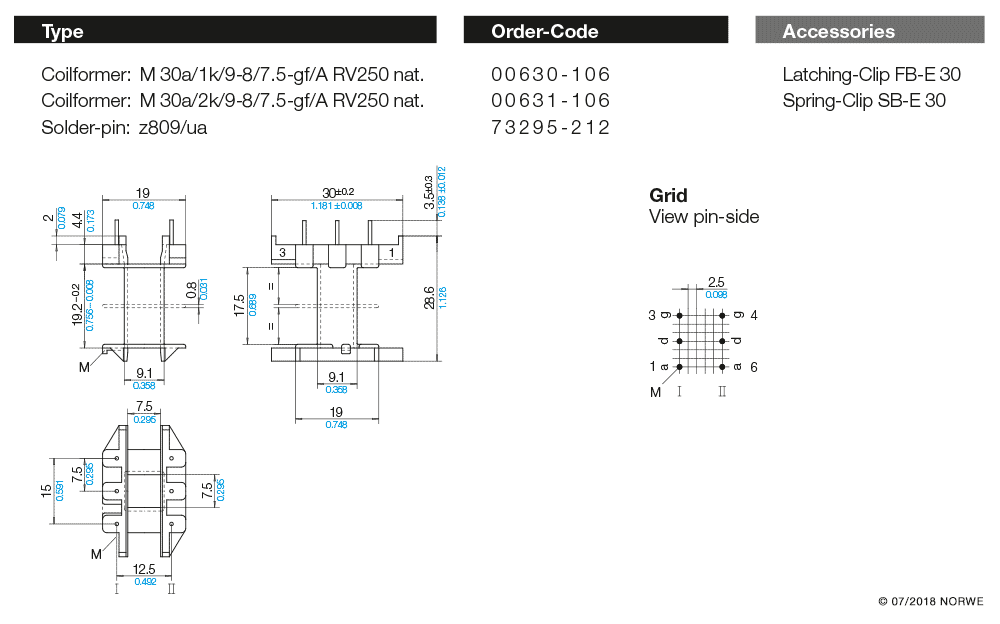 M 30a/1k/9-8/7,5-gf/A RV250 nat. technical preview