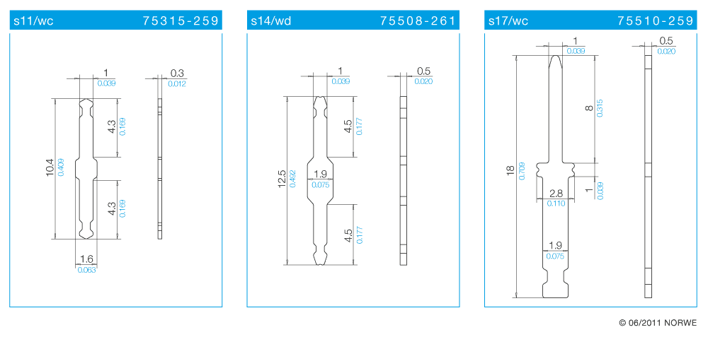 s11/wc technical preview