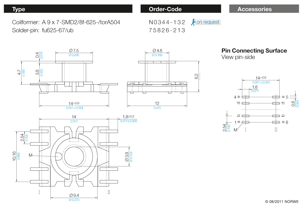 A 9 x 7-SMD2/8f-625-/torA504 technical preview