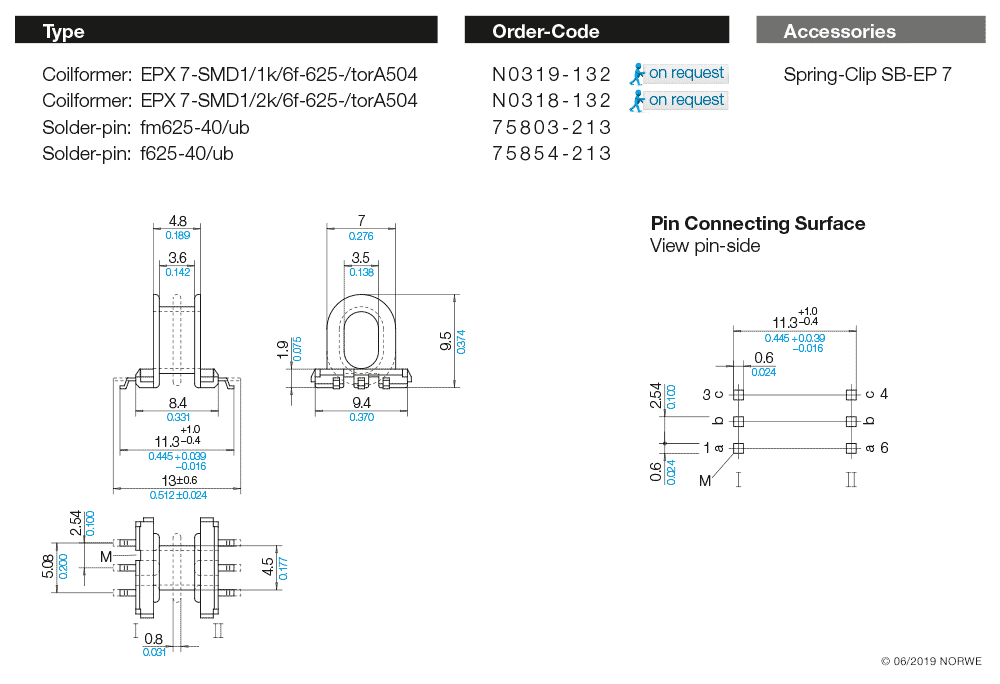 EPX 7-SMD1/2k/6f-625-/torA504 technical preview