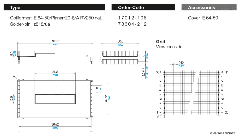 E64-50/Planar/20-8/A RV250 nat. technical preview