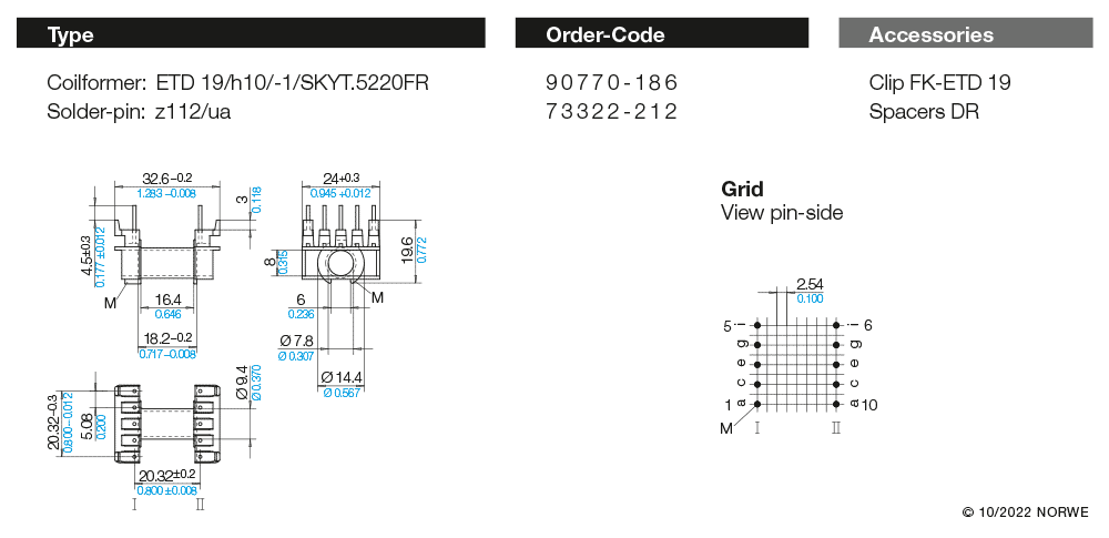 ETD 19/h10/-1/SKYT.5220FR technical preview