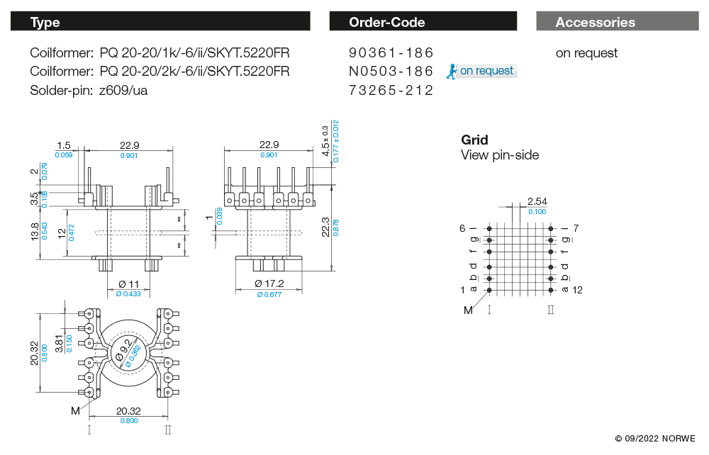 PQ 20-20/2k/-6/ii/SKYT.5220FR technical preview
