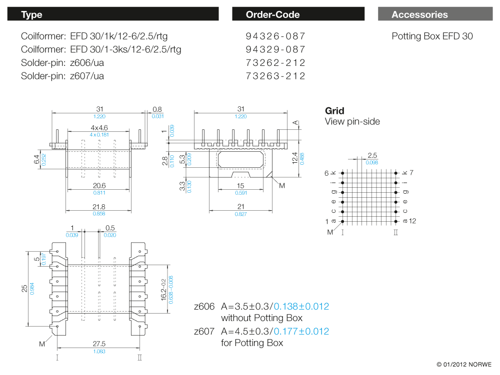 EFD 30/1k/12-6/2,5/rtg nat. technical preview