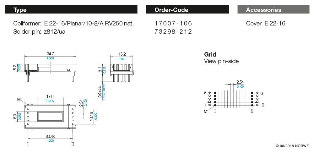 E22-16/Planar/10-8/A RV250 nat. technical preview