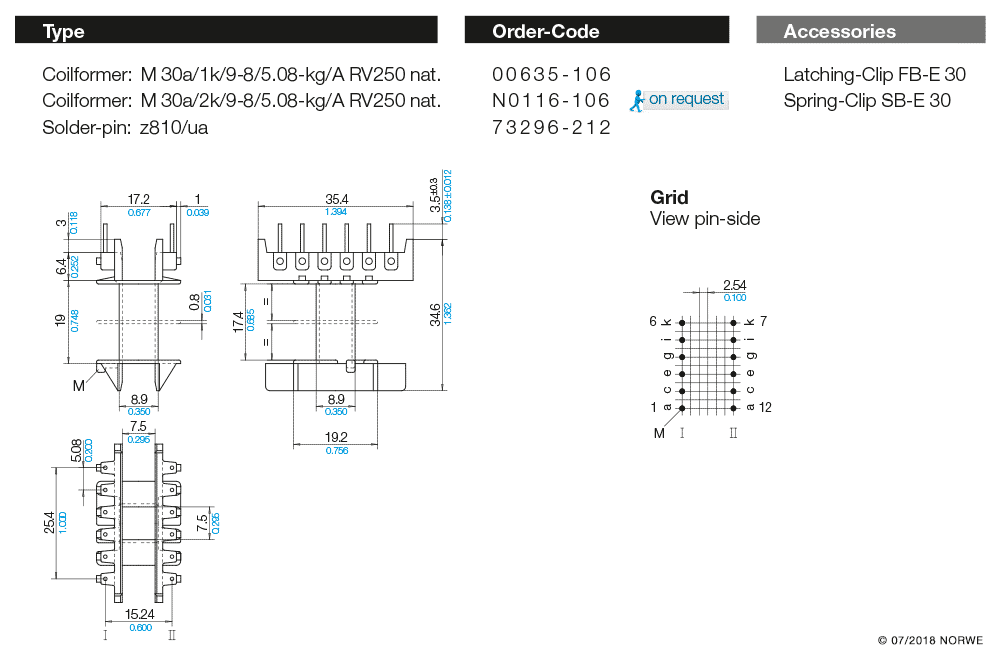 M 30a/1k/9-8/5,08-kg/A RV250 nat. technical preview