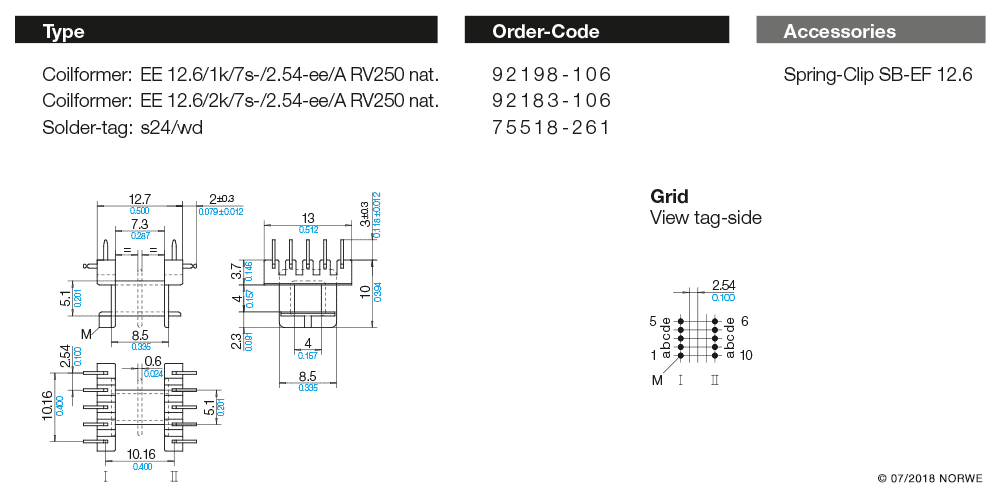 EE 12,6/1k/7s-/2,54-ee/A RV250 nat. technical preview
