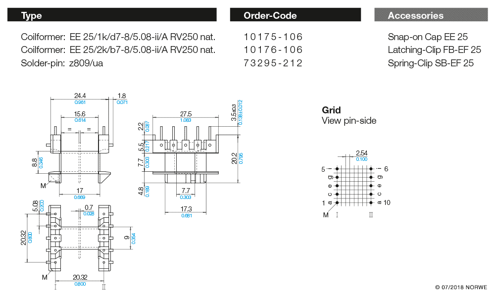 EE 25/1k/d7-8/5,08-ii/A RV250 nat. technical preview