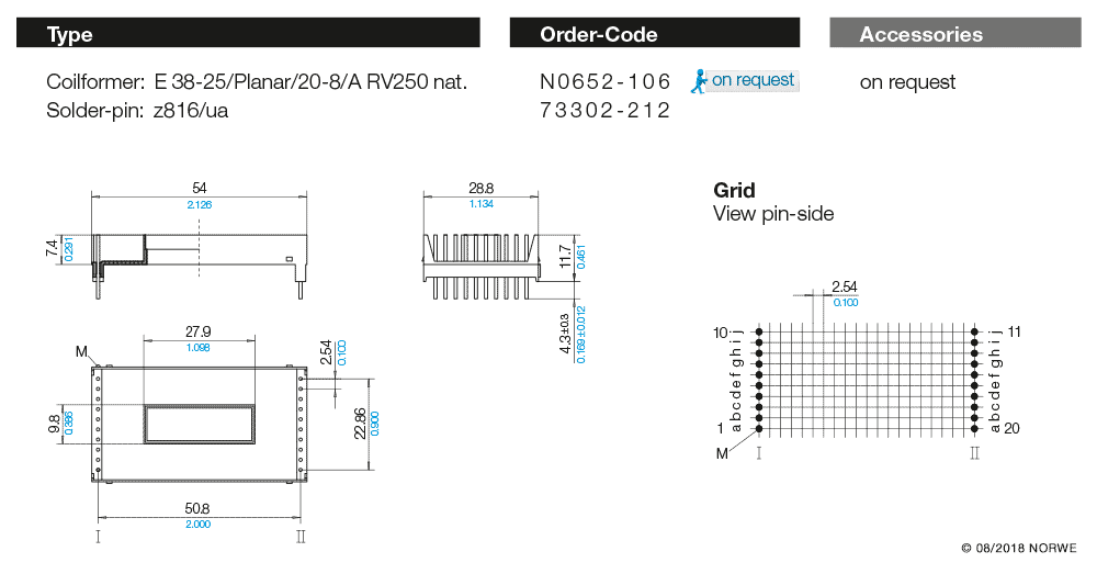 E38-25/Planar/20-8/A RV250 nat. technical preview