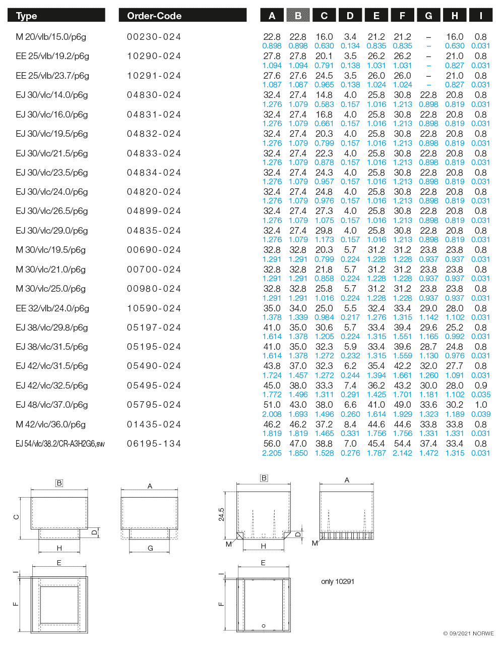 M 20/vlb/15,0/p6g technical preview
