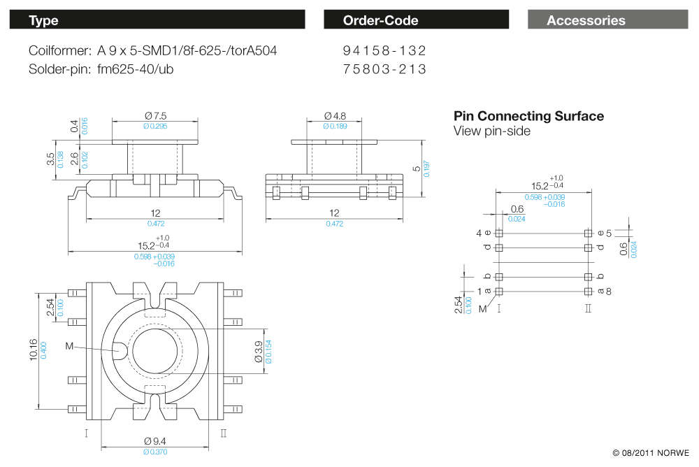 A 9 x 5-SMD1/8f-625-/torA504 technical preview