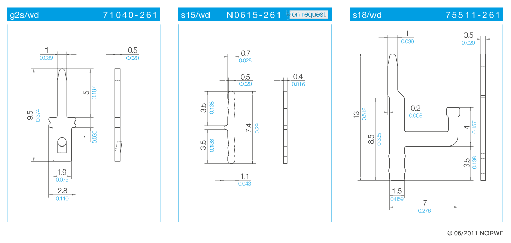g2s/wd technical preview