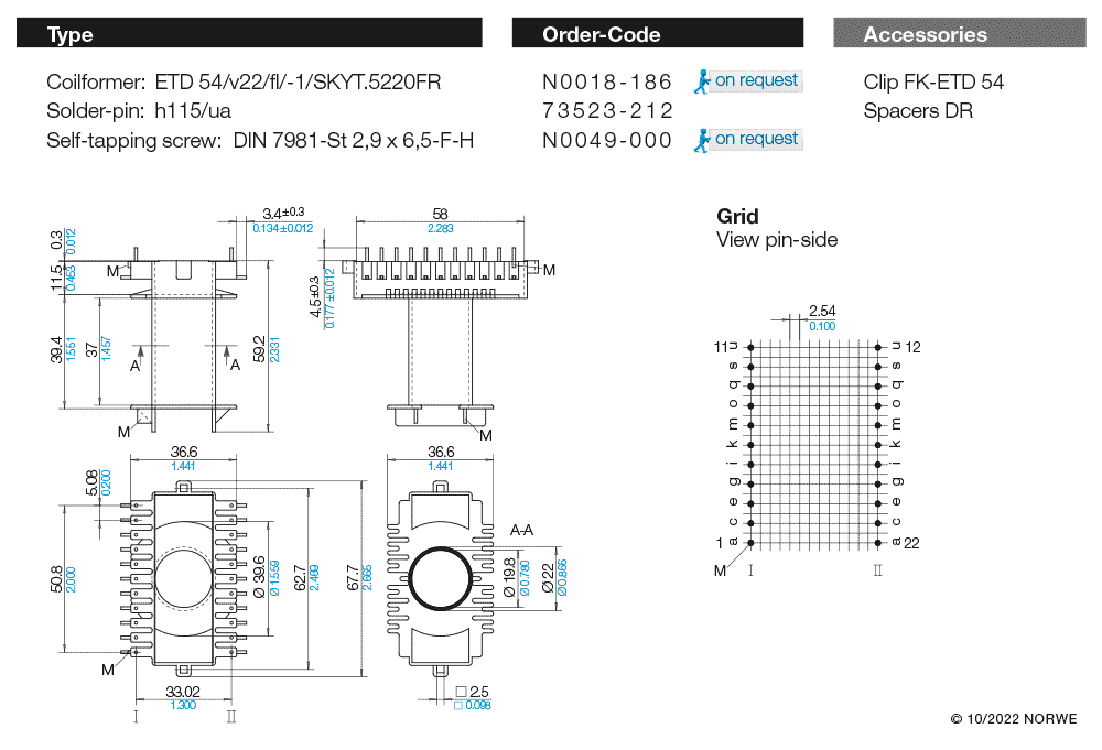 ETD 54/v22/fl/-1/SKYT.5220FR technical preview
