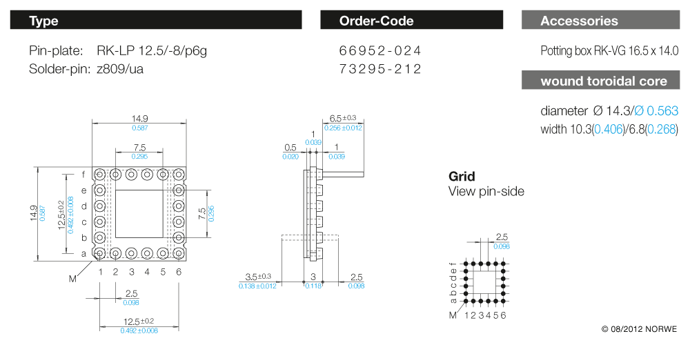 RK-LP 12,5/-8/p6g technical preview