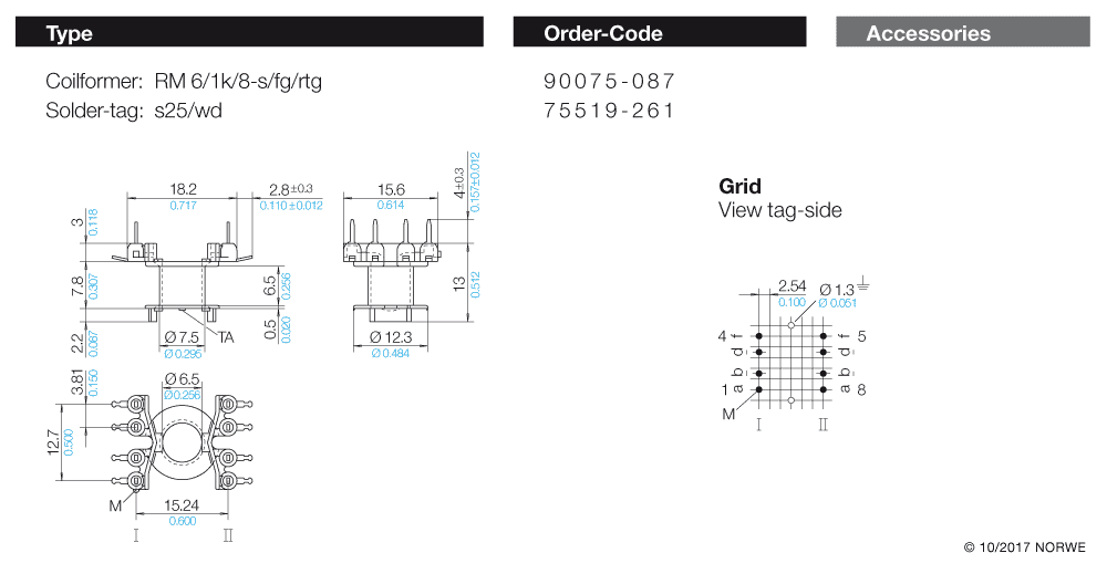 RM 6/1k/8-s/fg/rtg nat. technical preview
