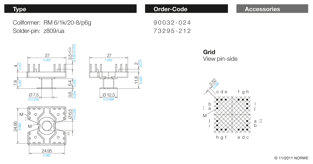RM 6/1k/20-8/p6g technical preview