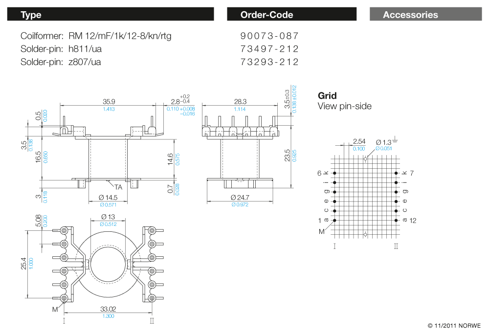 RM 12/mF/1k/12-8/kn/rtg nat. technical preview