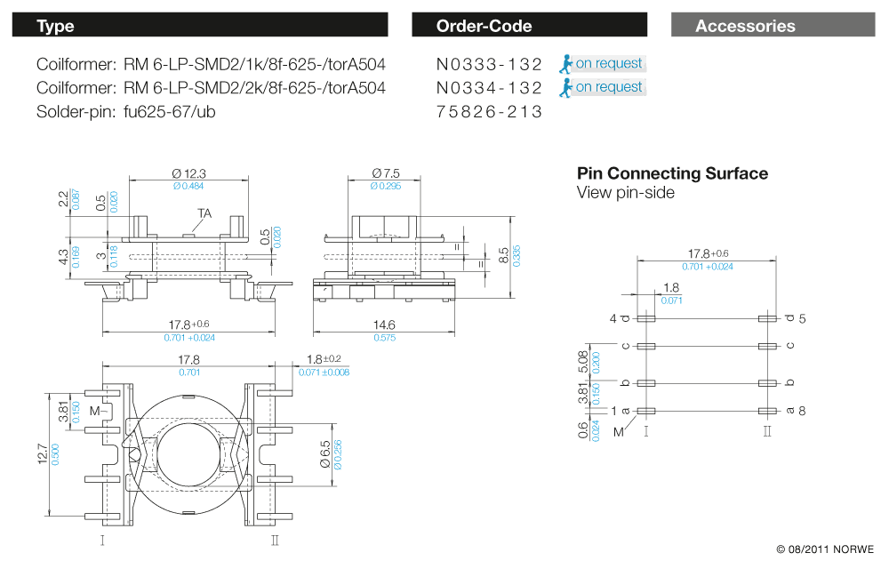 RM 6-LP-SMD2/1k/8f-625-/torA504 technical preview