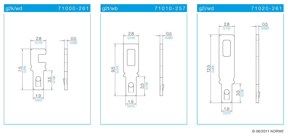 g2k/wd technical preview