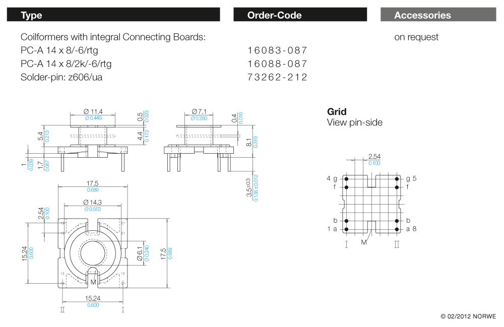 PC-A 14 x 8/-6/rtg nat. technical preview