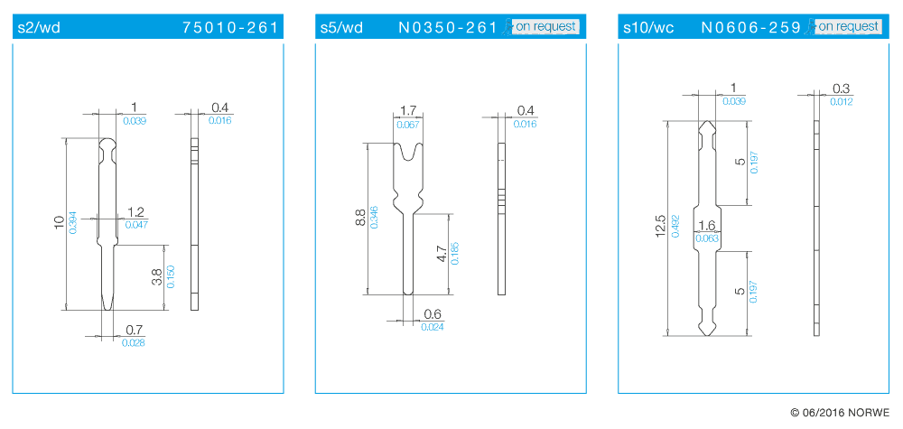 s2/wd technical preview