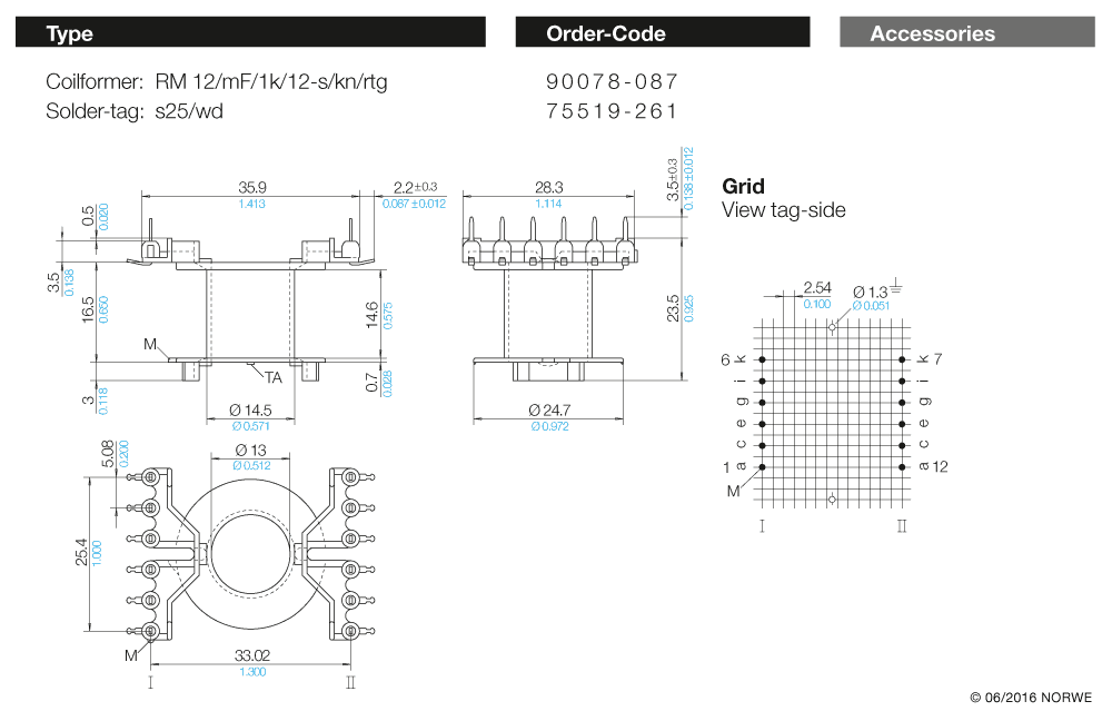 RM 12/mF/1k/12-s/kn/rtg nat. technical preview