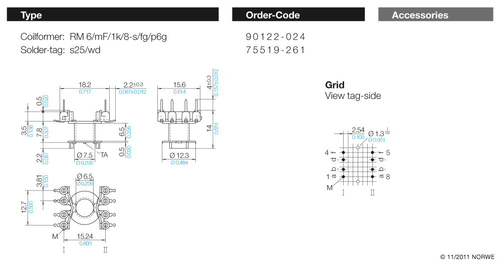 RM 6/mF/1k/8-s/fg/p6g technical preview
