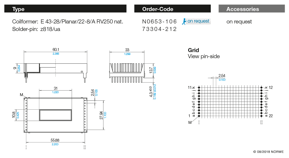 E43-28/Planar/22-8/A RV250 nat. technical preview