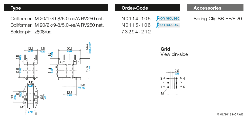 M 20/1k/9-8/5,0-ee/A RV250 nat. technical preview