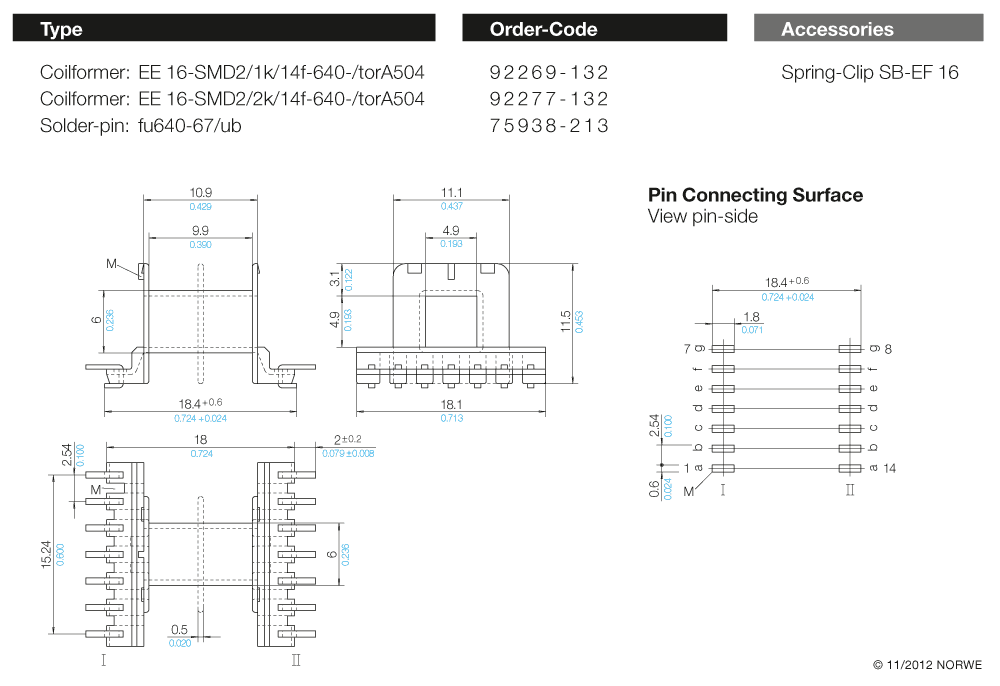 EE 16-SMD2/1k/14f-640-/torA504 technical preview