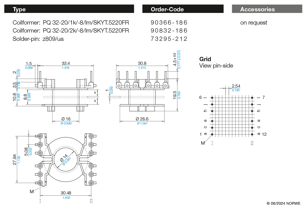PQ 32-20/2k/-8/lm/SKYT.5220FR technical preview