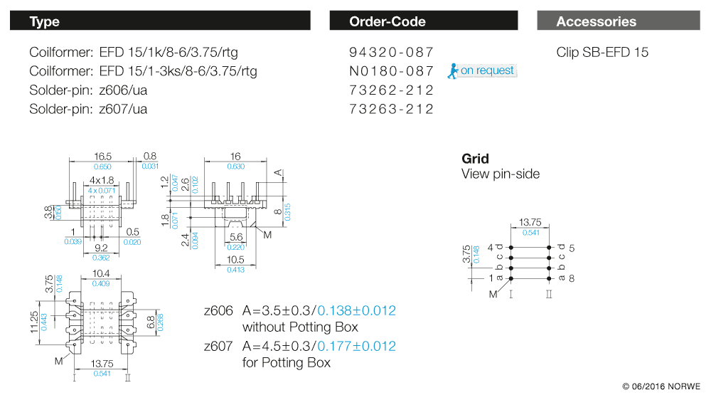 EFD 15/1k/8-6/3,75/rtg nat. technical preview