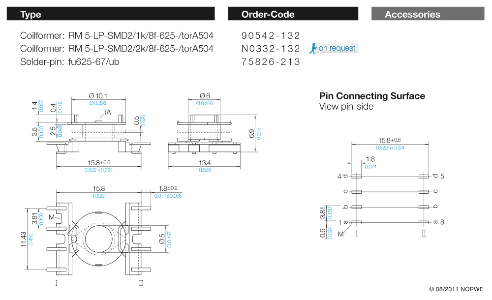 RM 5-LP-SMD2/1k/8f-625-/torA504 technical preview