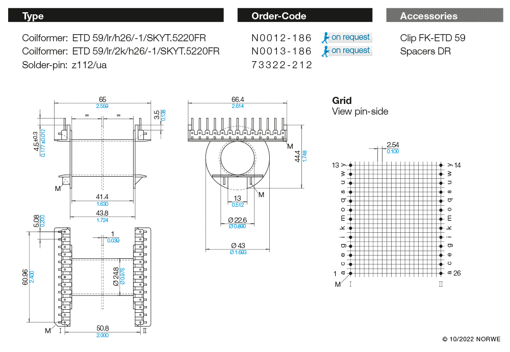ETD 59/lr/h26/-1/SKYT.5220FR technical preview