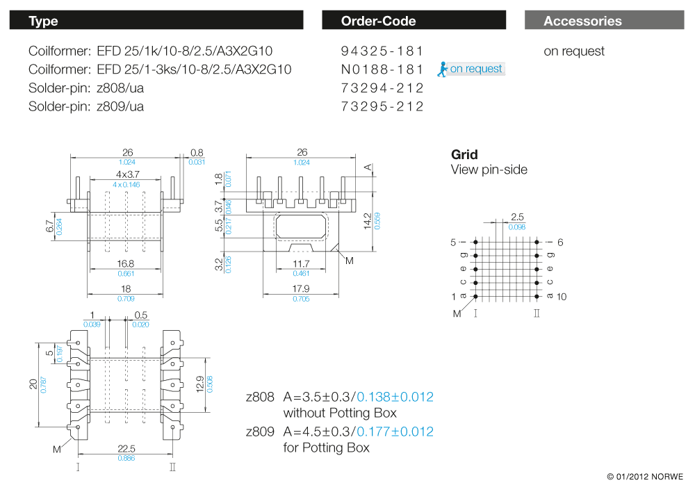 EFD 25/1k/10-8/2,5/A3X2G10, sw technical preview